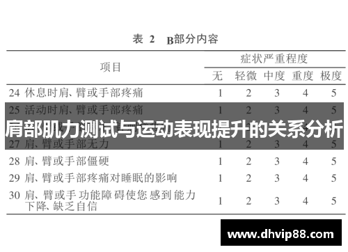 肩部肌力测试与运动表现提升的关系分析